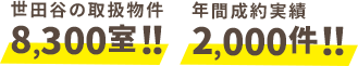 世田谷の取扱物件 8,300部屋!!年間成約実績 2,000件!!